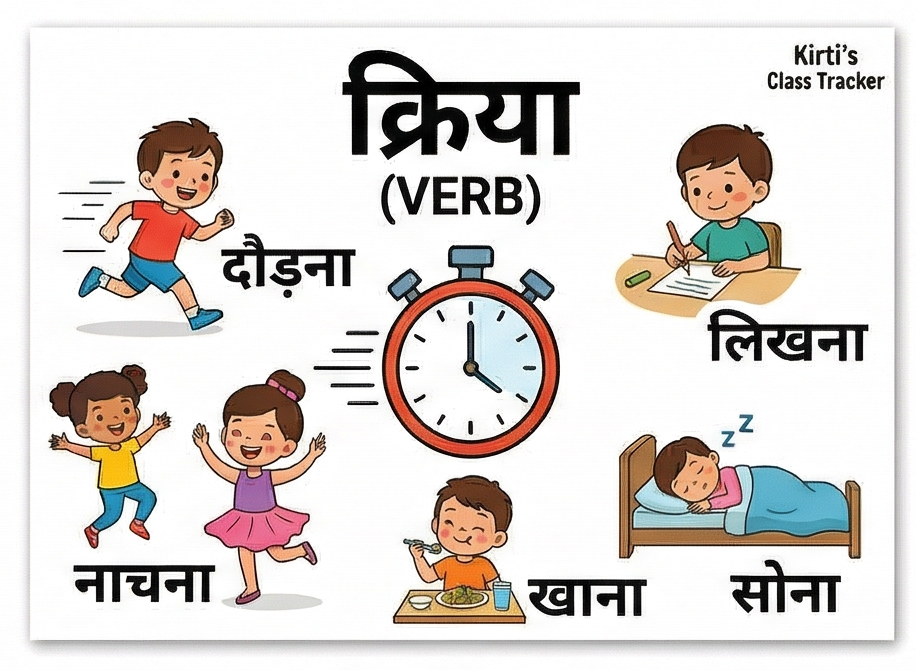 क्रिया क्या है?